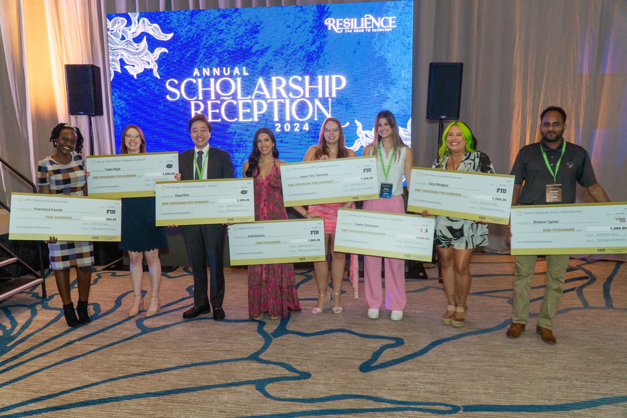 All recipients together